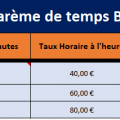 Calculatrice bareme et taux horaire