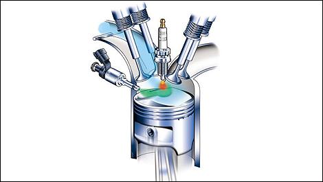 Direct injection essence