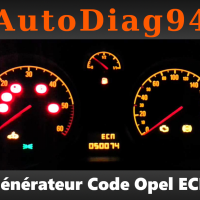 Data ECN Opel