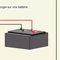 Tester l'alimentation d'une bougie de préchauffage