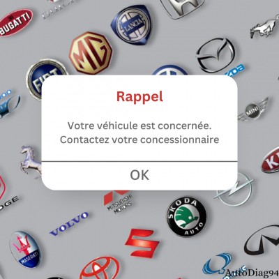Rappel automobile